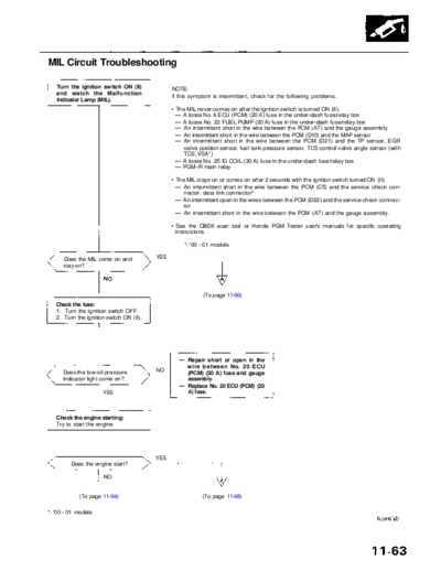 RL9604S11063A