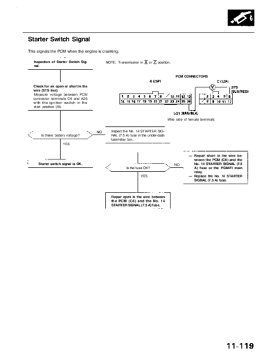 RL9604S11119A