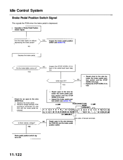 RL9604S11122A
