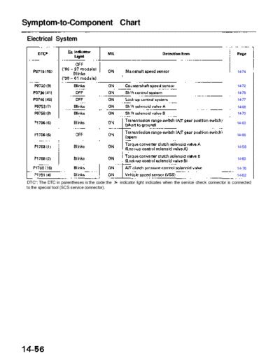 RL9604S14056A