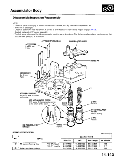 RL9604S14143A