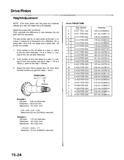 RL9604S15024A