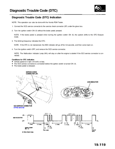 RL9604S19119A