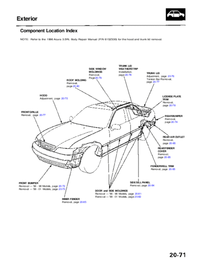 RL9604S20071A
