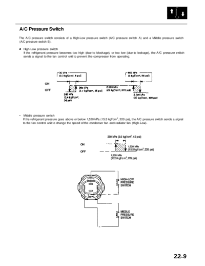 RL9604S22009A
