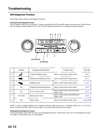 RL9604S22012A