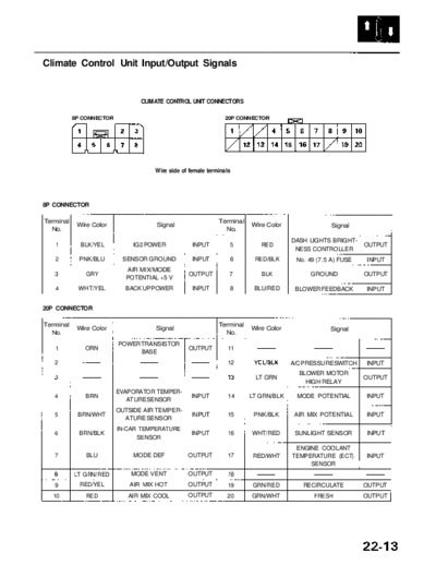 RL9604S22013A