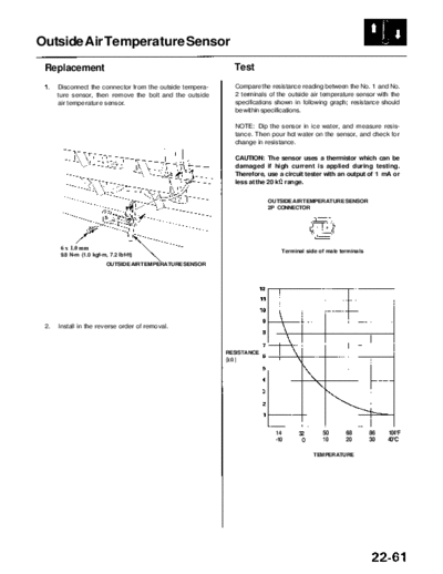 RL9604S22061A