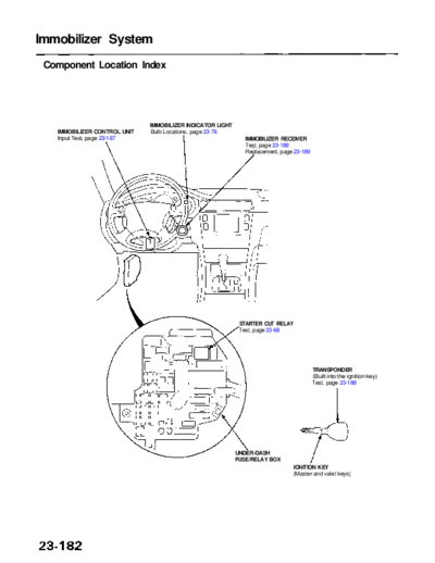 RL9604S23182A