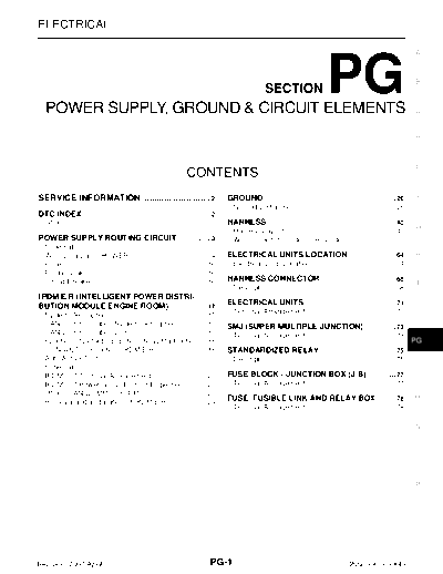 pg