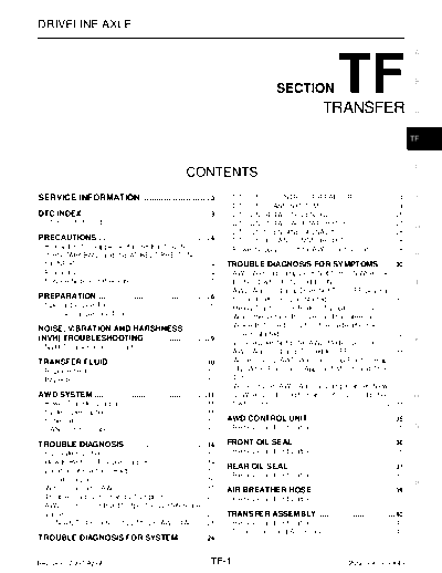 tf