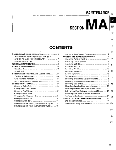ma