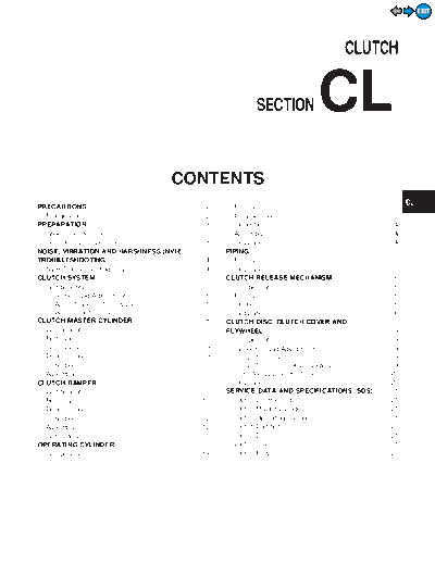 cl