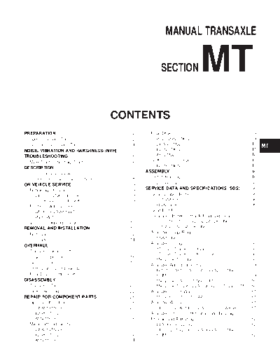 mt