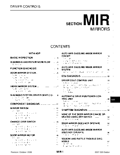 mir
