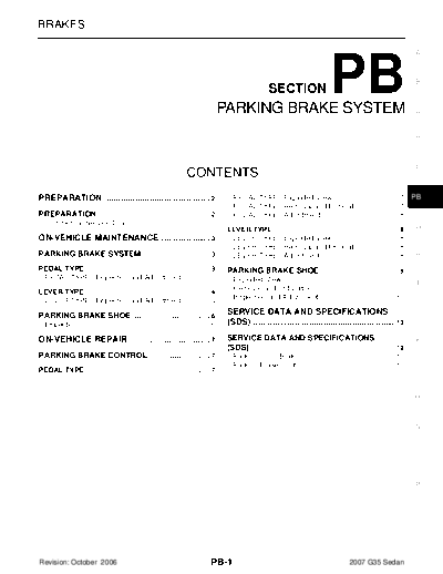 pb