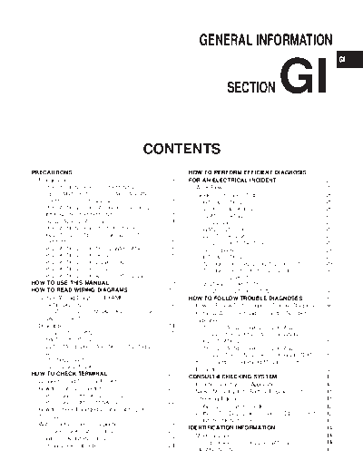 gi