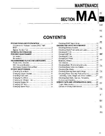 ma