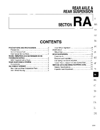 ra