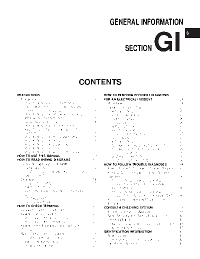 gi