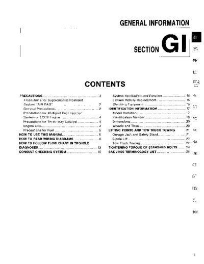 gi