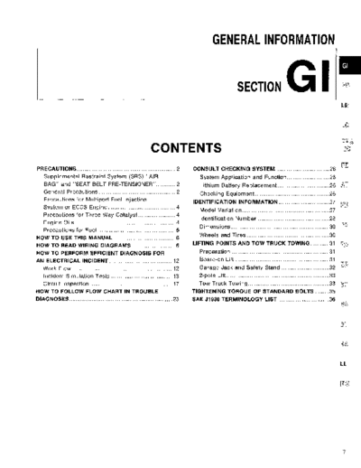 gi