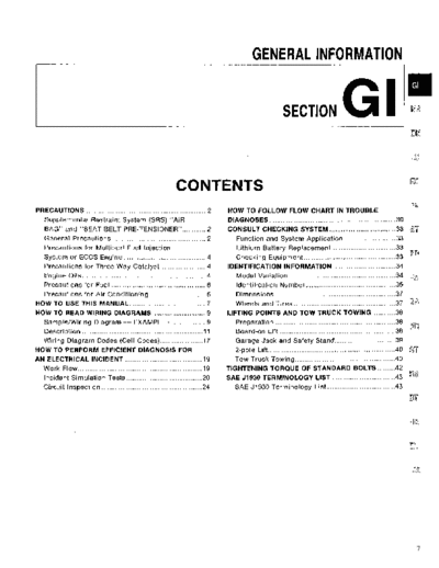 gi