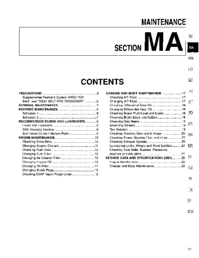 ma