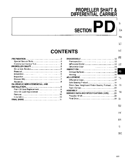 pd