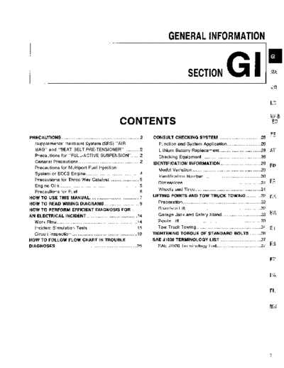 gi