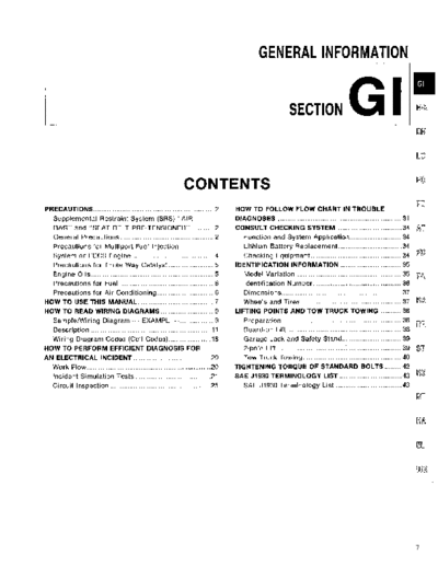 gi