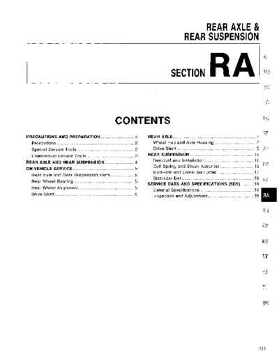 ra