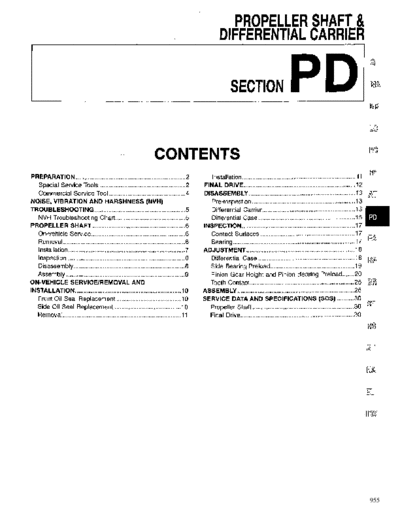 pd