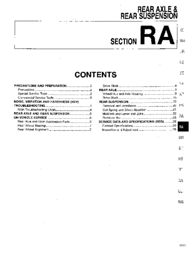 ra