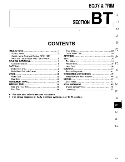 bt