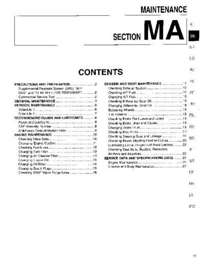 ma