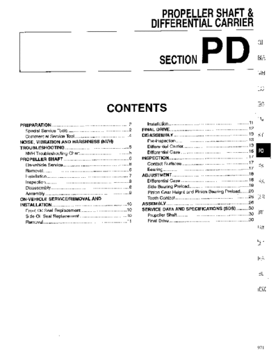 pd