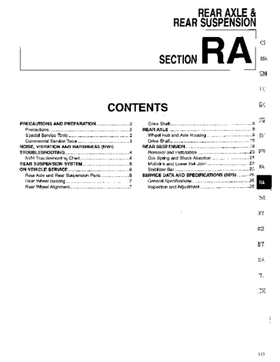 ra