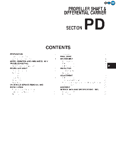pd