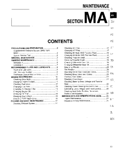 ma