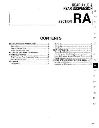 ra