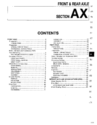 ax