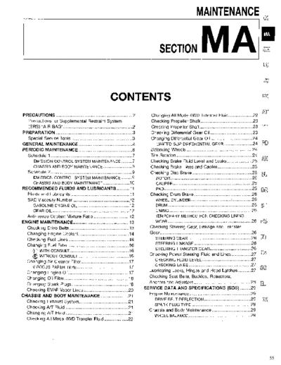 ma