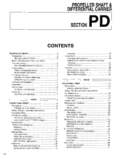 pd