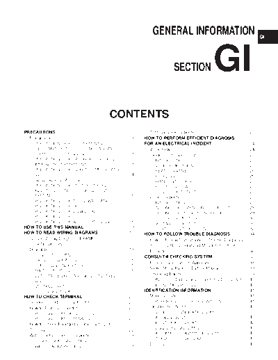 gi
