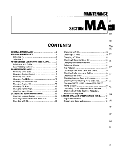 ma