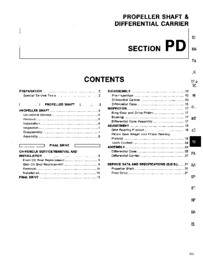 pd