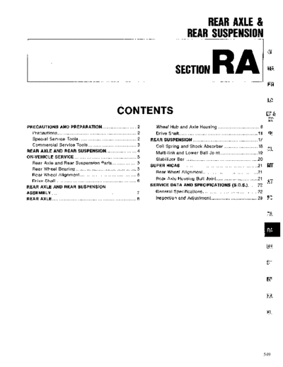 ra