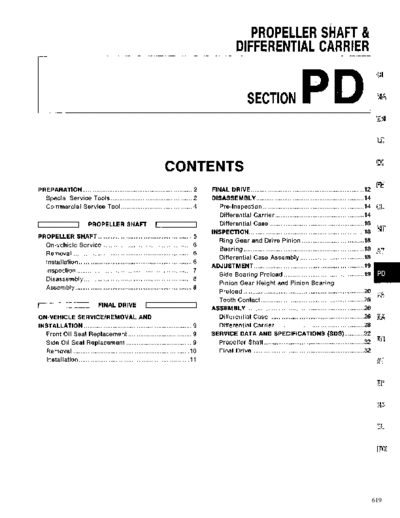PD