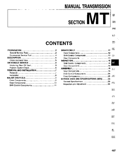 MT